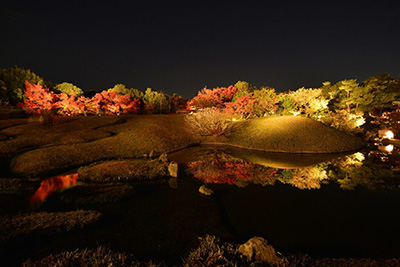 Umekoji Park